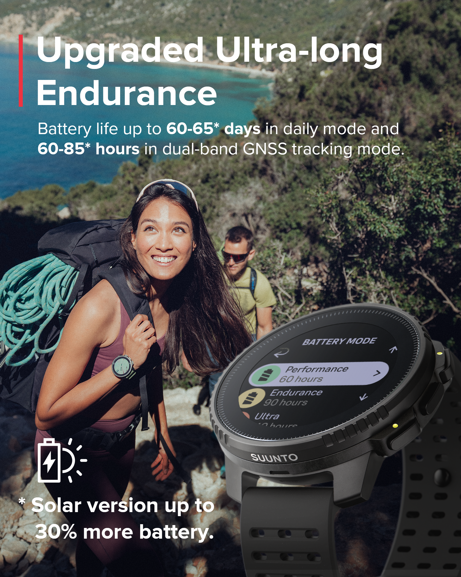 Suunto Vertical Solar durability