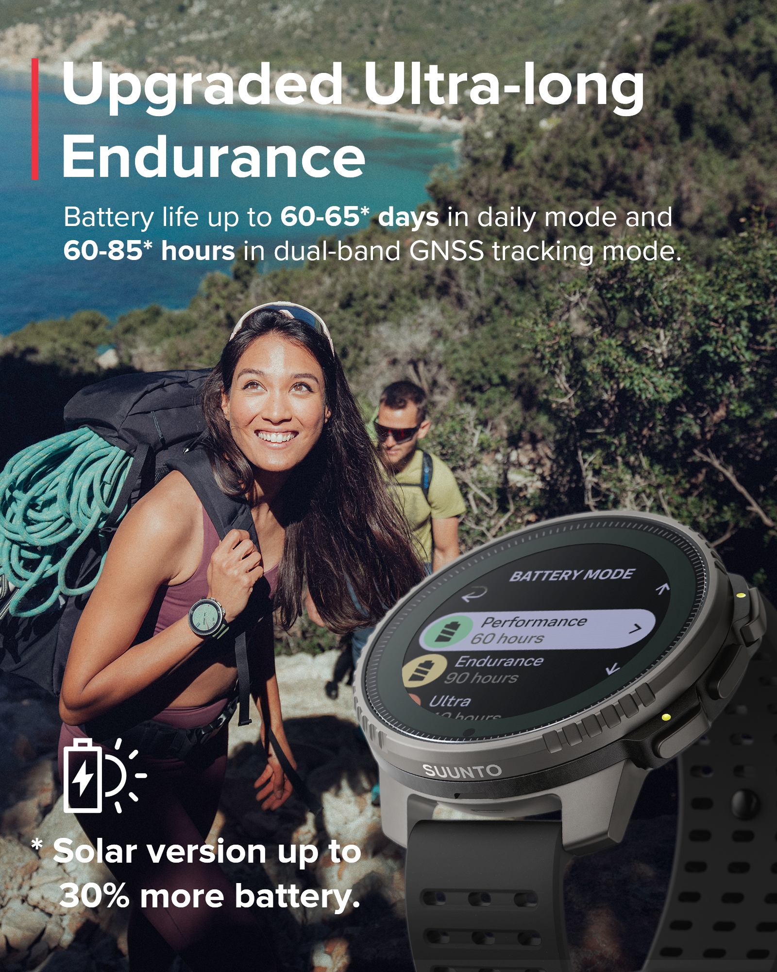 SUUNTO VERTICAL Titanium Solar Black GPS Adventure Sports Watch