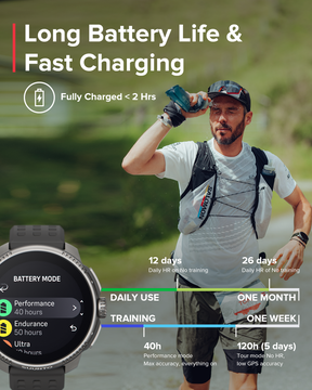 SUUNTO RACE Titanium Charcoal GPS Sports Watch
