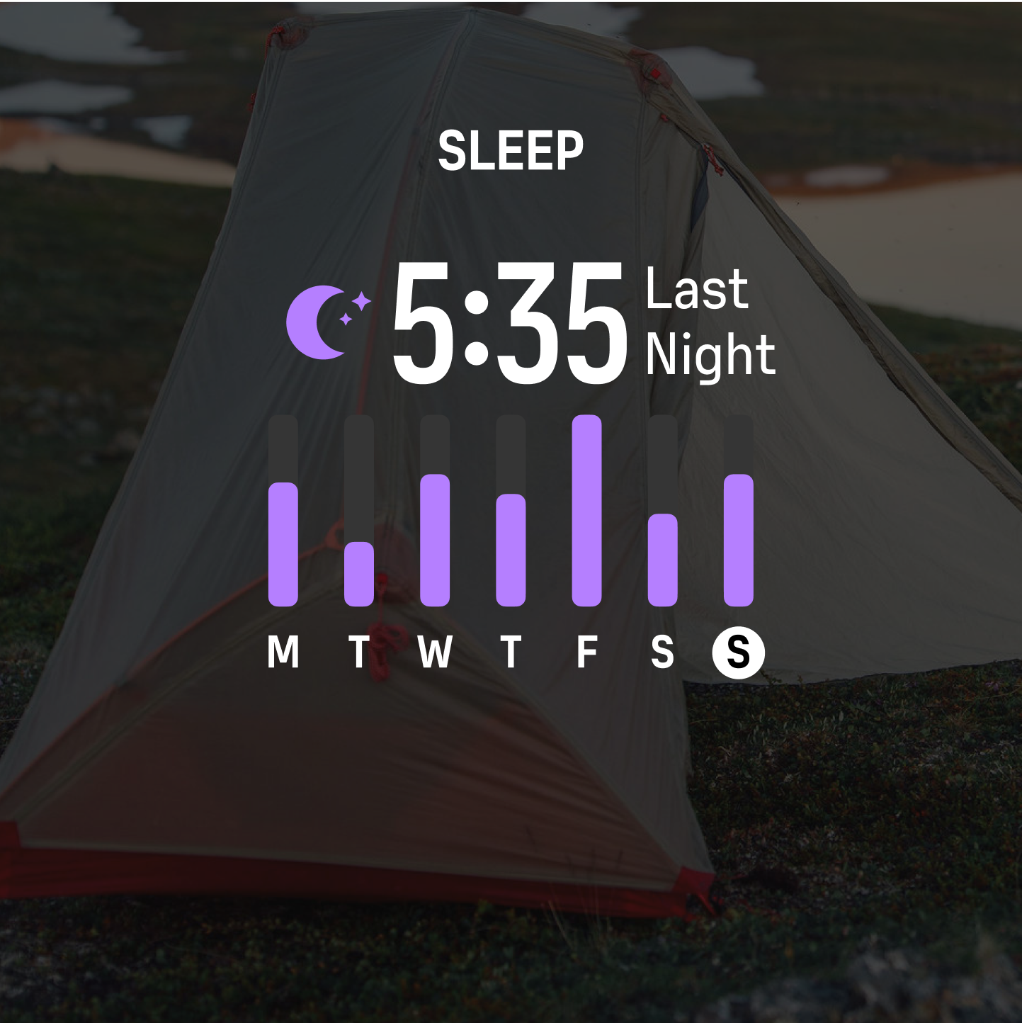Sleep Analysis