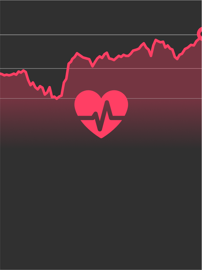 Improved Optical Heart Rate