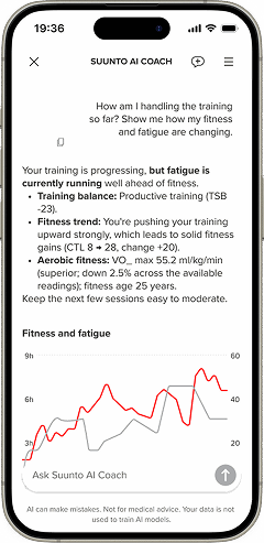 Suunto AI Coach explaining training status with a fitness and fatigue chart