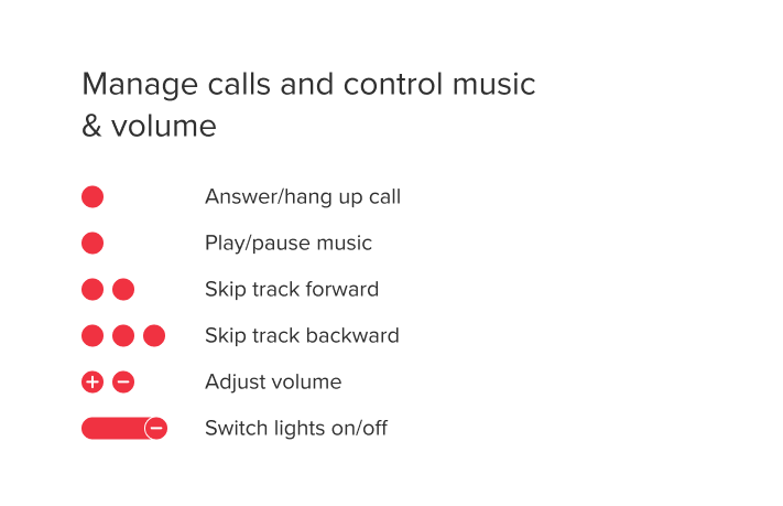 Suunto Wing bone conduction headphones instruction