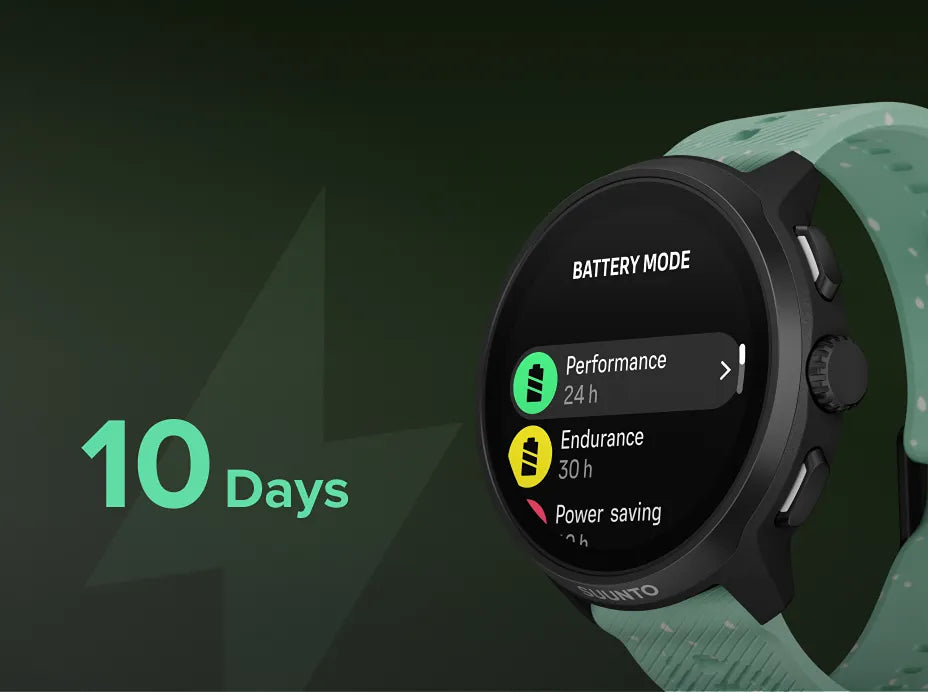 SUUNTO US