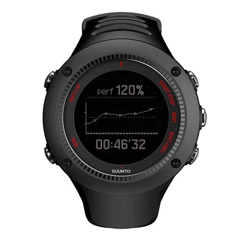 Suunto Ambit3 Run Black (HR) - SUUNTO US