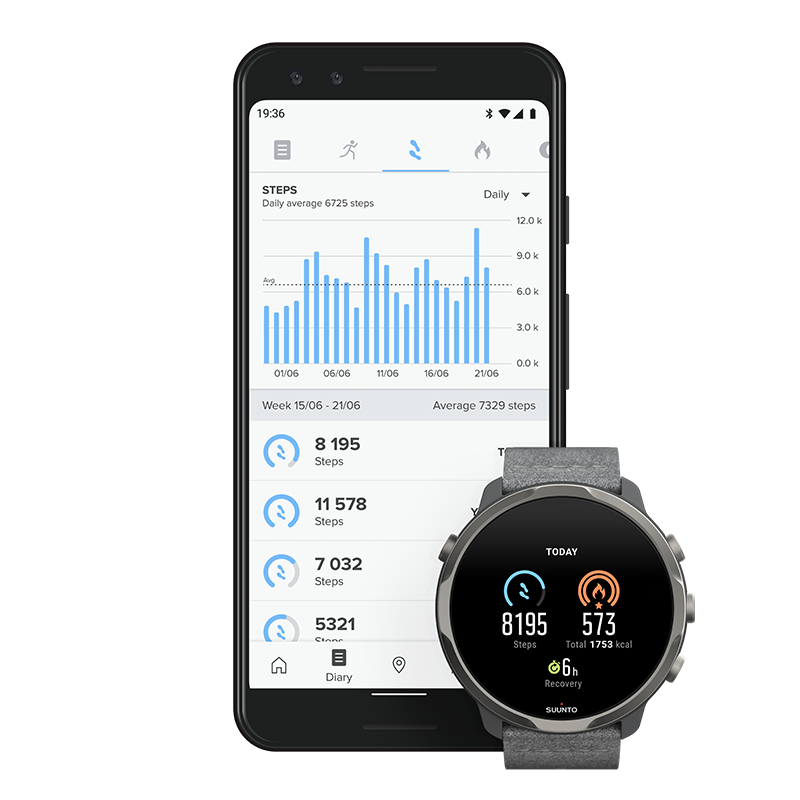 Suunto 7 Graphite Limited Edition