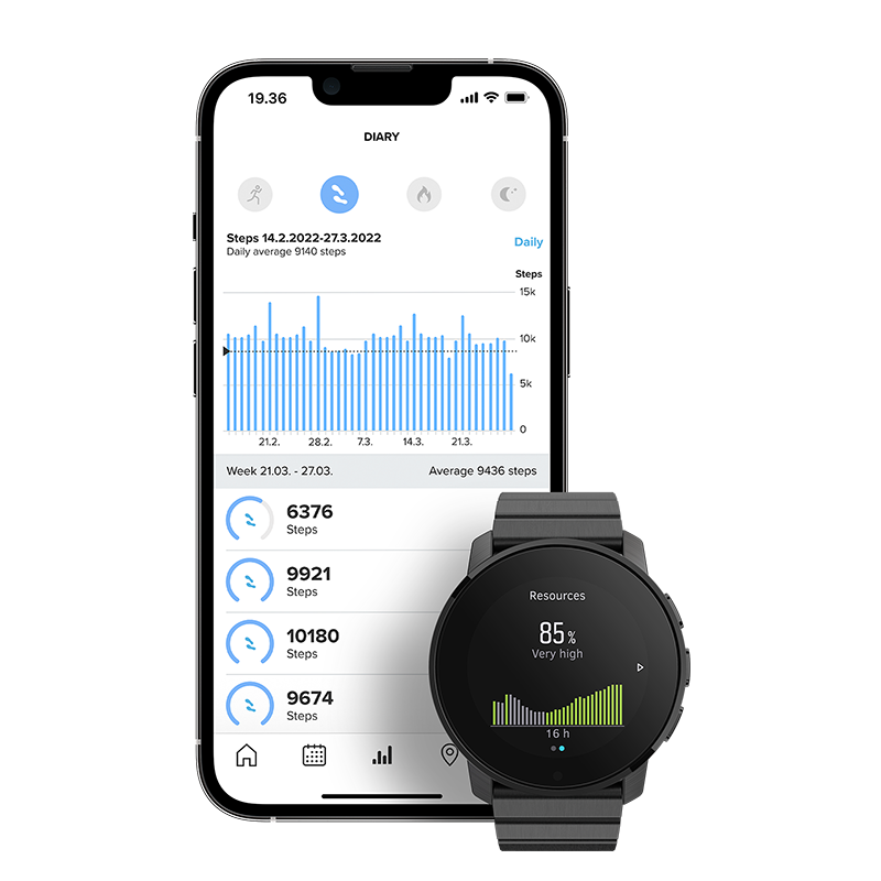 Suunto 9 Peak Full Titanium Black