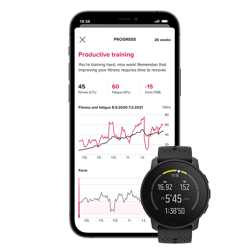 Suunto 9 Peak Moss Gray